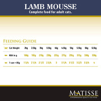 Matisse Lamb Mousse Adult Wet Cat Food - 80g