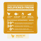 Zigly pet food label with ratios of chicken, wild fish, eggs, vegetables, fruits, and no grains.