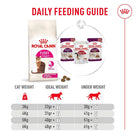 Royal Canin Fussy Cat Dry Cat Food
