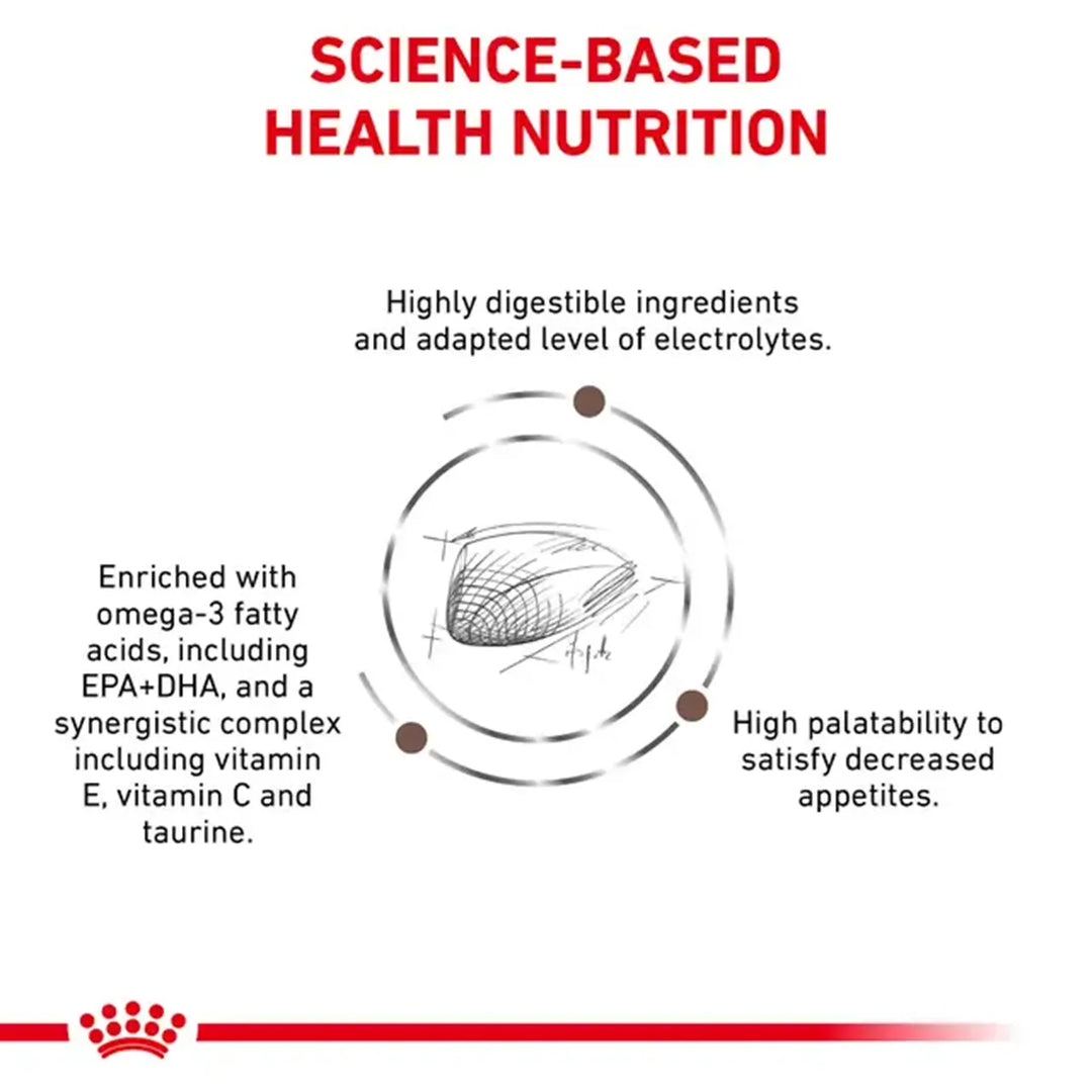 Royal Canin Veterinary Diet Gastrointestinal S/O Index Cat Food
