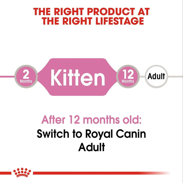 Royal Canin Kitten Gravy-Salsa Instinctive Pack Wet Cat Food - All Breed - 85g