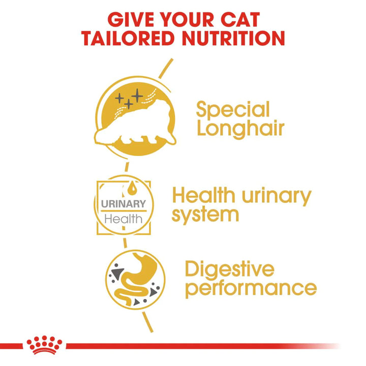 Royal Canin Persian Adult Wet Cat Food - 85g
