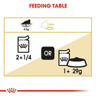 Royal Canin Persian Adult Wet Cat Food - 85g - Zigly