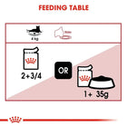 Royal Canin Instinctive Loaf Wet Cat Food - All Breed Adult - 85g - Zigly