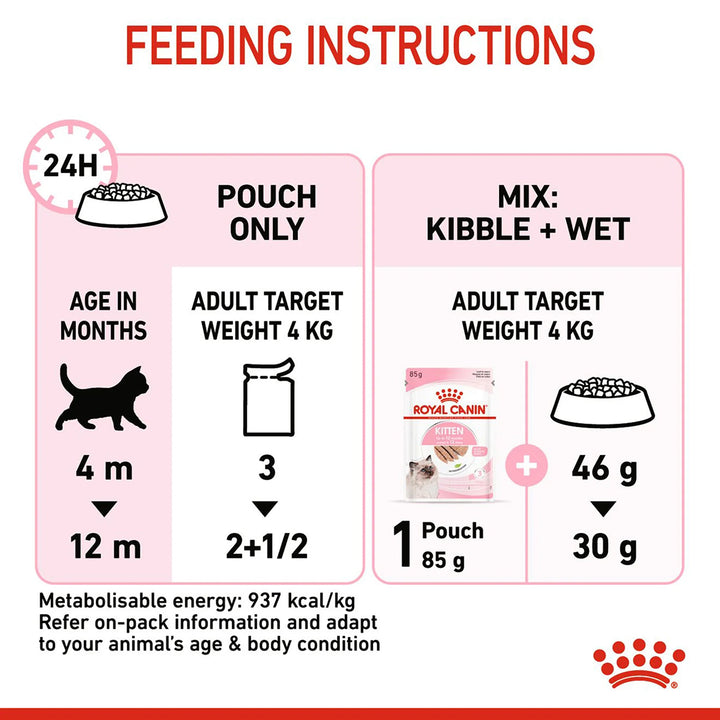 Royal Canin Instinctive Loaf Kitten Wet Cat Food - All Breed - 85g