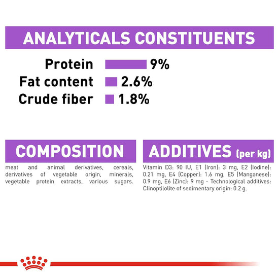 royal-canin-sterilised-wet-cat-food-all-breed-adult-85g