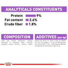 Royal Canin Sterilised Wet Cat Food - All Breed Adult - 85g - Zigly