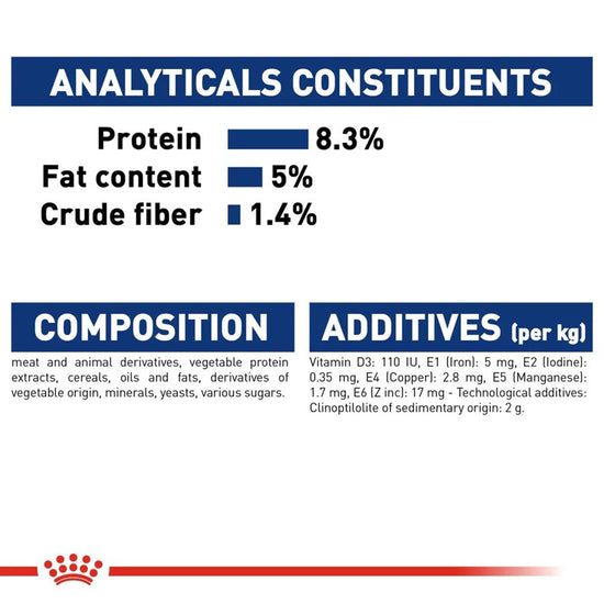 royal-canin-maxi-puppy-wet-dog-food-140g
