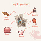 Chip Chops Barbeque Hearts Dog Meaty Treat  70g - Zigly