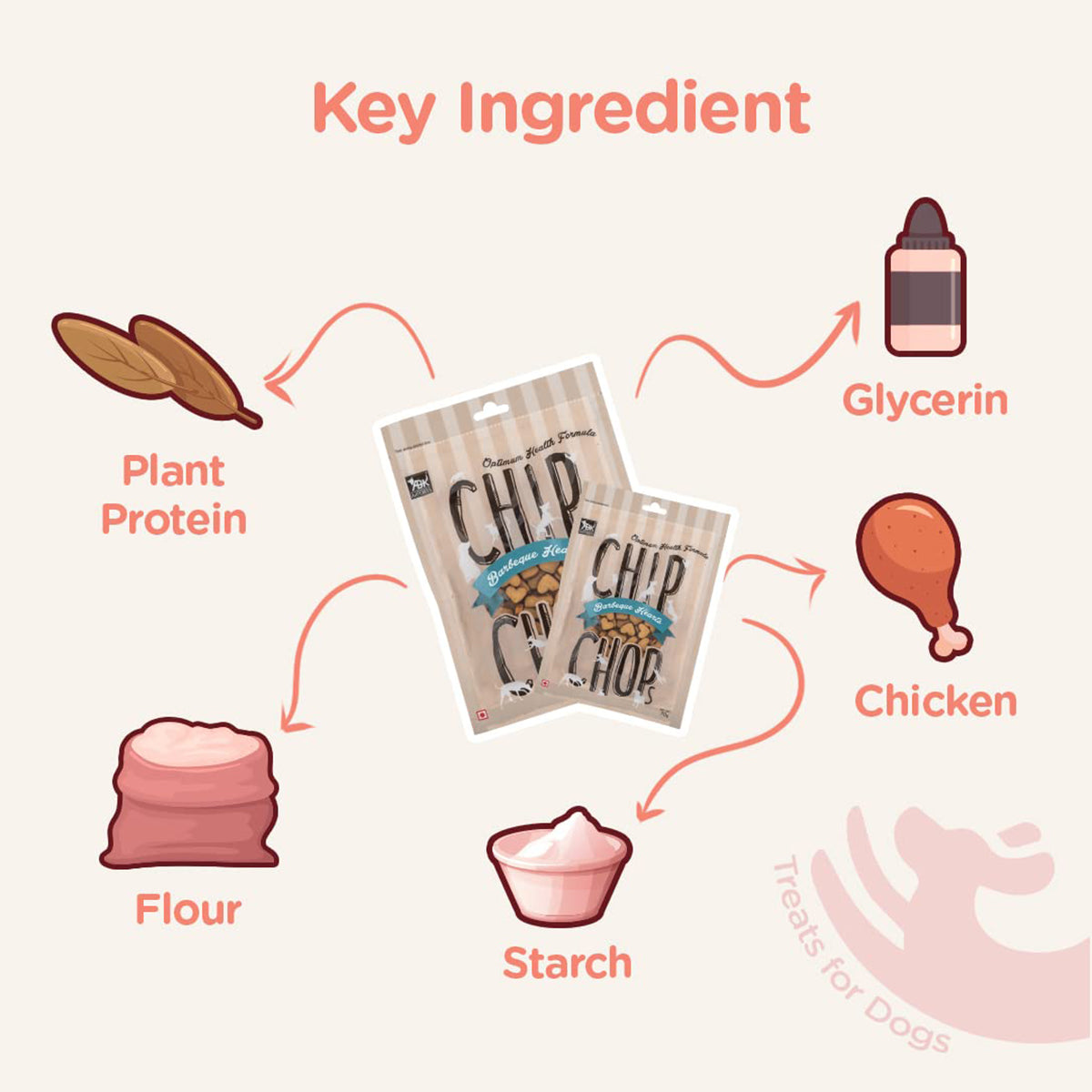 Chip Chops Barbeque Hearts Dog Meaty Treat – 70g