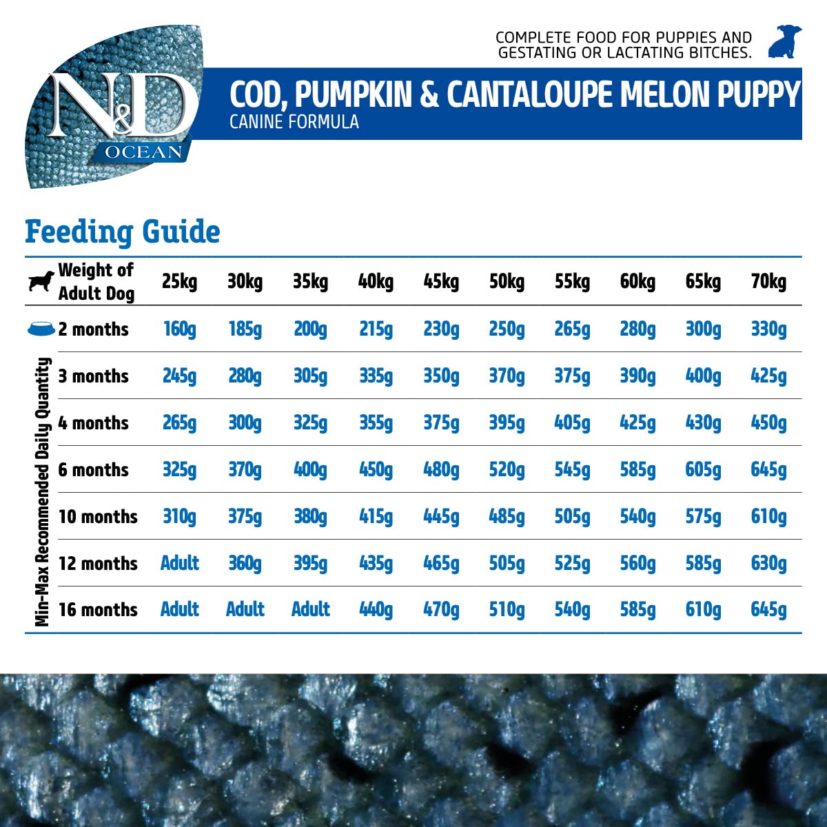Farmina N&D Ocean COD Pumpkin & Cantaloupe Melon Dry Dog Food - Medium & Maxi Breed Puppy - 2.5kg