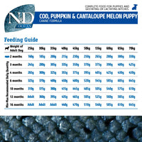Farmina N&D Ocean COD Pumpkin & Cantaloupe Melon Dry Dog Food - Medium & Maxi Breed Puppy - 2.5kg