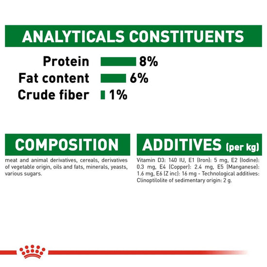 royal-canin-mini-puppy-wet-dog-food-85g