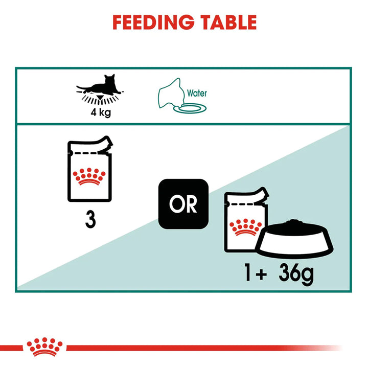 Royal Canin Instinctive 7+ Years Mature Wet Cat Food - All Breed Adult - 85g
