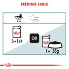 Royal Canin Hairball Care Wet Cat Food - All Breed Adult - 85g - Zigly