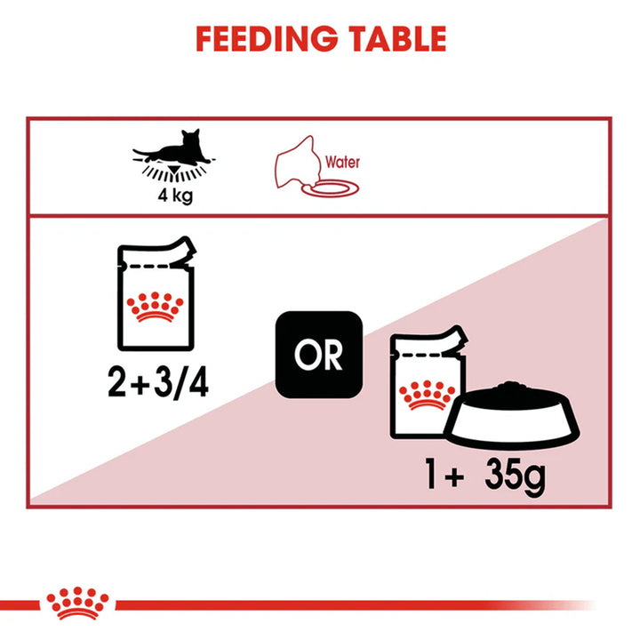 Royal Canin Instinctive Wet Cat Food - All Breed Adult - 85g