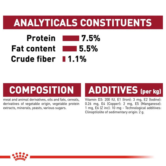 royal-canin-medium-adult-140g