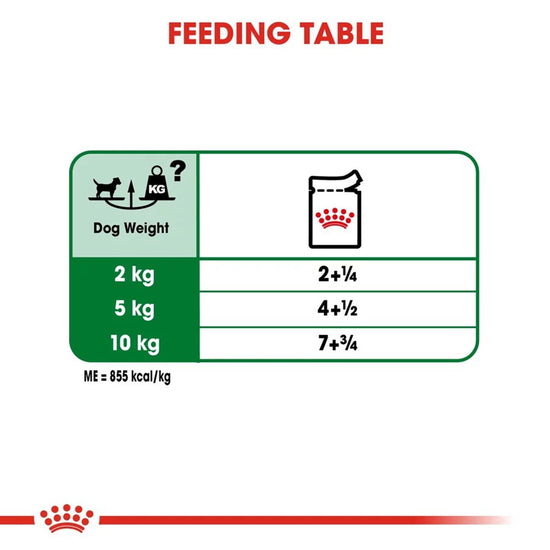 royal-canin-mini-adult-wet-dog-food-85g