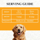 Neo Kumfurt Furpro-40 (40% Protein) Skin & Coat Powder for Dogs & Cats (400g)