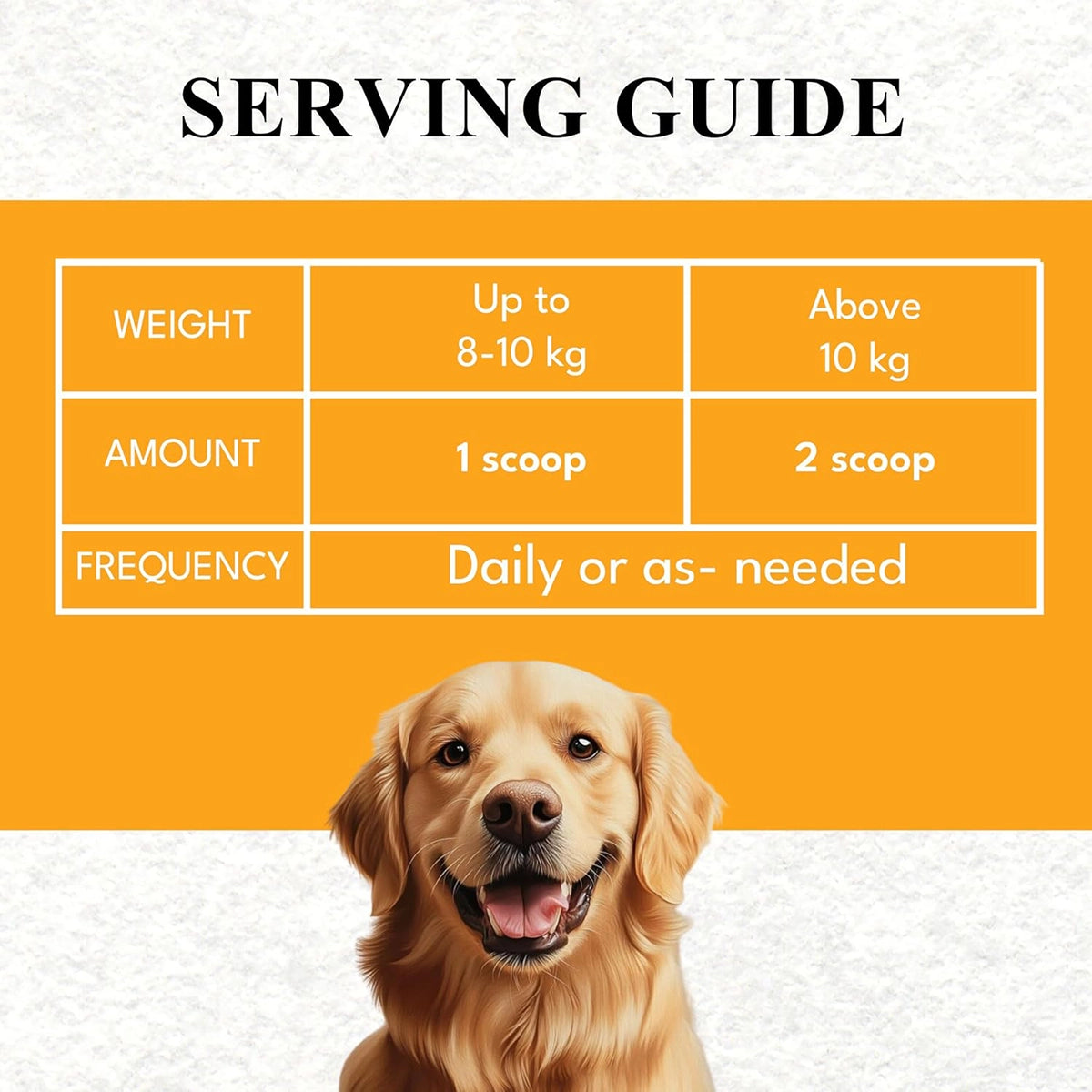 Neo Kumfurt Furpro 40 Protein Powder for Dogs and Cats - 400g