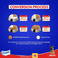 Chappi Chicken & Rice Dry Dog Food-20kg