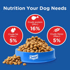 Chappi dog food bowl with nutrition facts: 16% crude protein, 5% crude fat, 5% crude fibres, zigly
