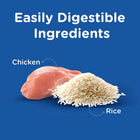 Easily digestible pet food ingredients: chicken and rice, zigly