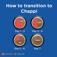 Chappi Chicken & Rice Dry Dog Food-20kg
