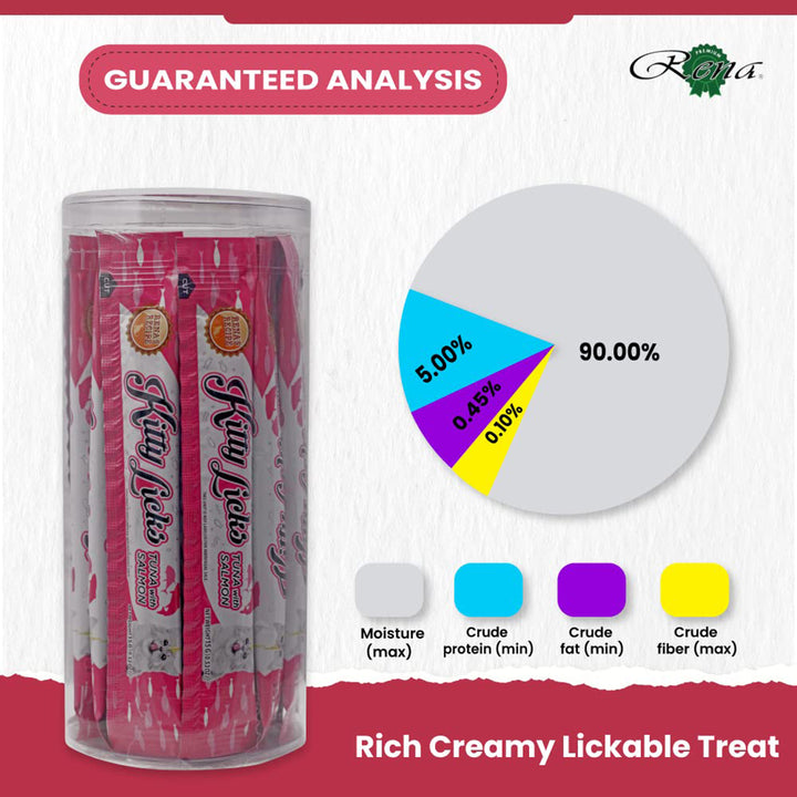 Kitty Licks Tuna With Salmon Cat Treat – 15g × 30 Tubes