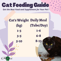 Kitty Licks Chicken Liver Cat Treat – 15g × 30 Tubes