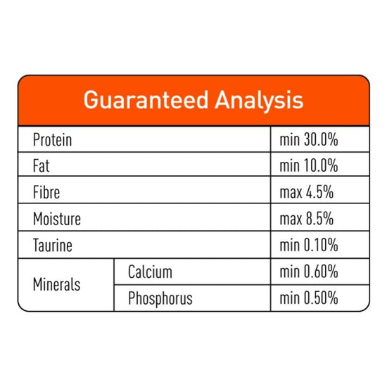 prodiet-gourmet-seafood-dry-cat-food-1-5kg