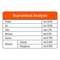 ProDiet Gourmet Seafood Dry Cat Food - 1.5kg