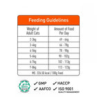 ProDiet Mackerel Dry Cat Food-1.2 kg - Zigly