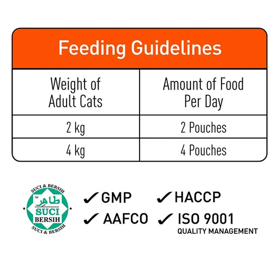 Prodiet Chicken & Tuna Wet Cat Food - 85g - Zigly