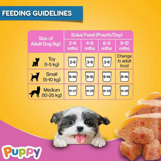 Pedigree Puppy Chicken Liver in Loaf with Vegetables - Wet Dog Food - All Breeds - 70g - Zigly