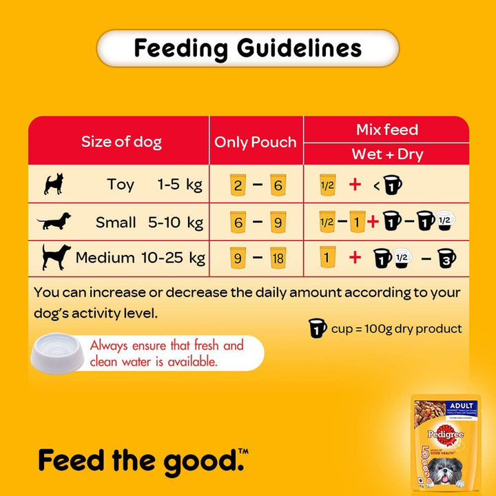 Pedigree Adult grilled Liver Chunks In Gravy With Vegetables - Wet Dog Food - 70g