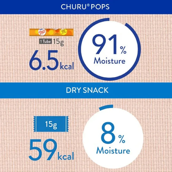 inaba-churu-pops-chicken-cat-treat-60gm