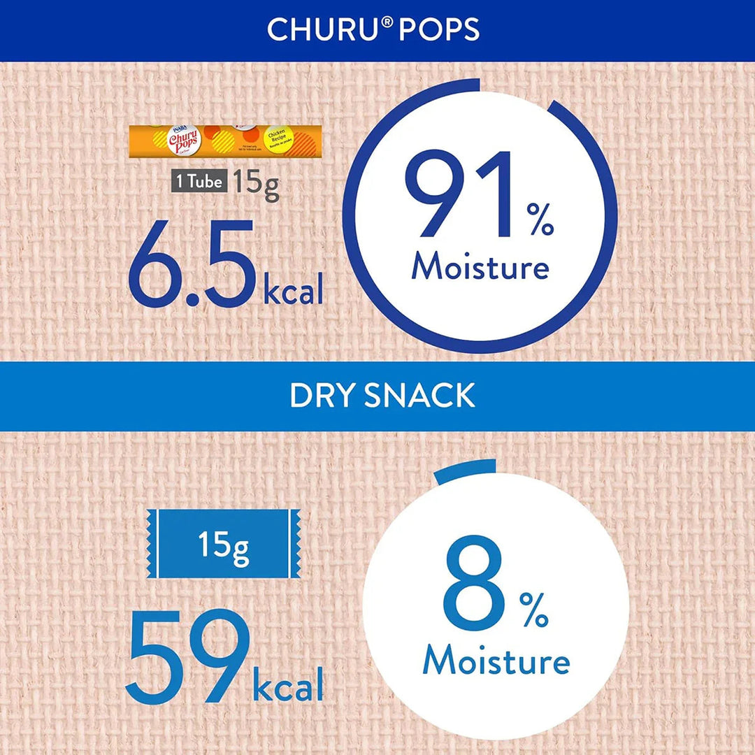 inaba-churu-pops-tuna-chicken-cat-treat-60gm