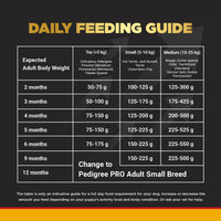 Pedigree PRO Expert Nutrition Chicken Small Breed Puppy Dry Dog Food - 3kg