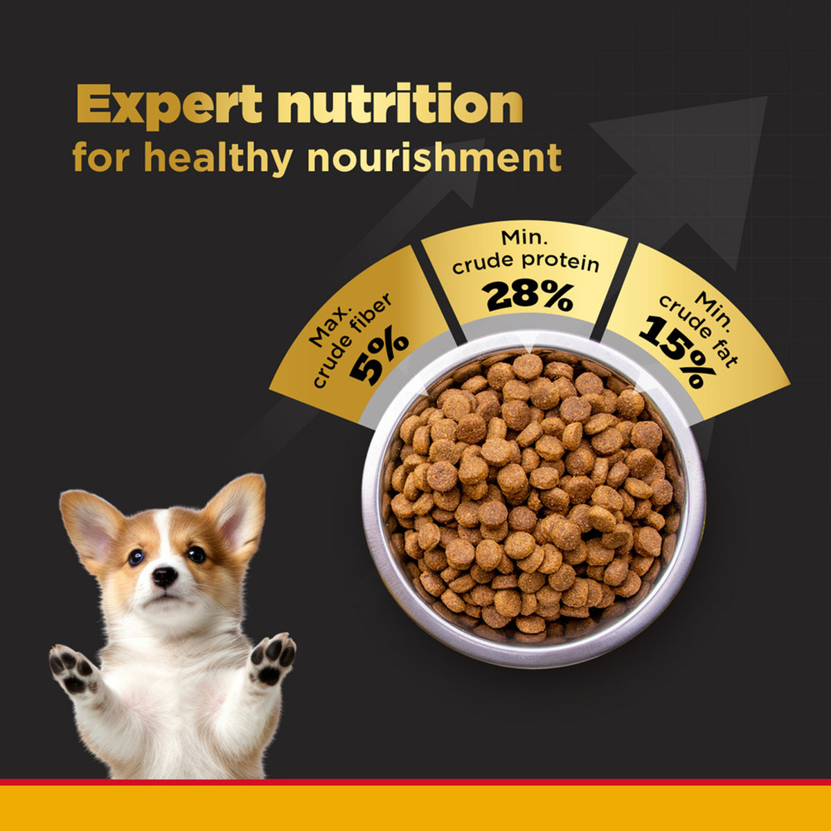 Pedigree PRO Expert Nutrition Chicken Small Breed Puppy Dry Dog Food - 3kg