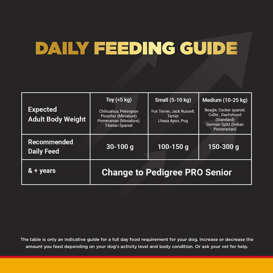 pedigree-pro-adult-small-breed-dog-dry-food-9-months-above-3kg