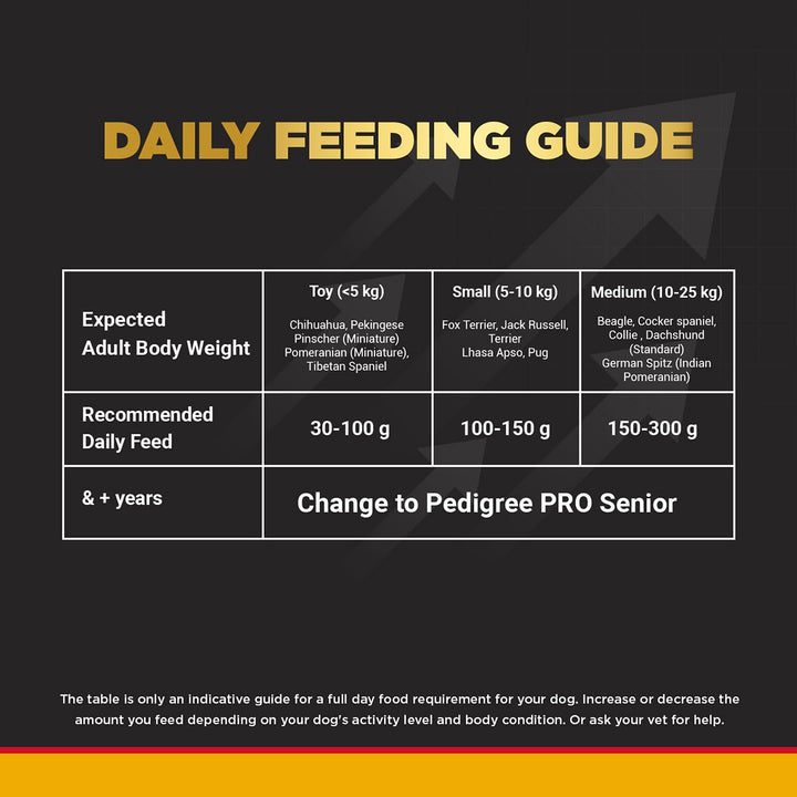 Pedigree Pro Adult Small Breed Dog Dry Food - 9 Months Above - 3kg