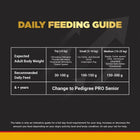 Pedigree Pro Adult Small Breed Dog Dry Food - 9 Months Above - 3kg - Zigly