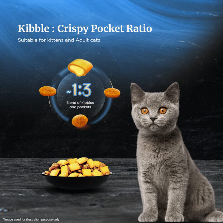 Sheba Irresistible Salmon Kitten and Adult Dry Cat Food - 1.5kg