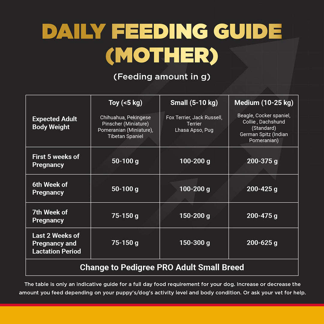 pedigree-pro-mother-pup-starter-small-breed-dry-dog-food-expert-nutrition-for-pregnant-lactating-mothers-pups-3-12-weeks-3kg