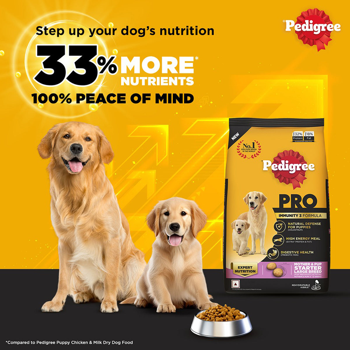 Pedigree PRO Expert Nutrition Dry Dog Food - Large Breed Starter for Lactating/Pregnant Mothers & Pups (3-12 Weeks) - 3kg