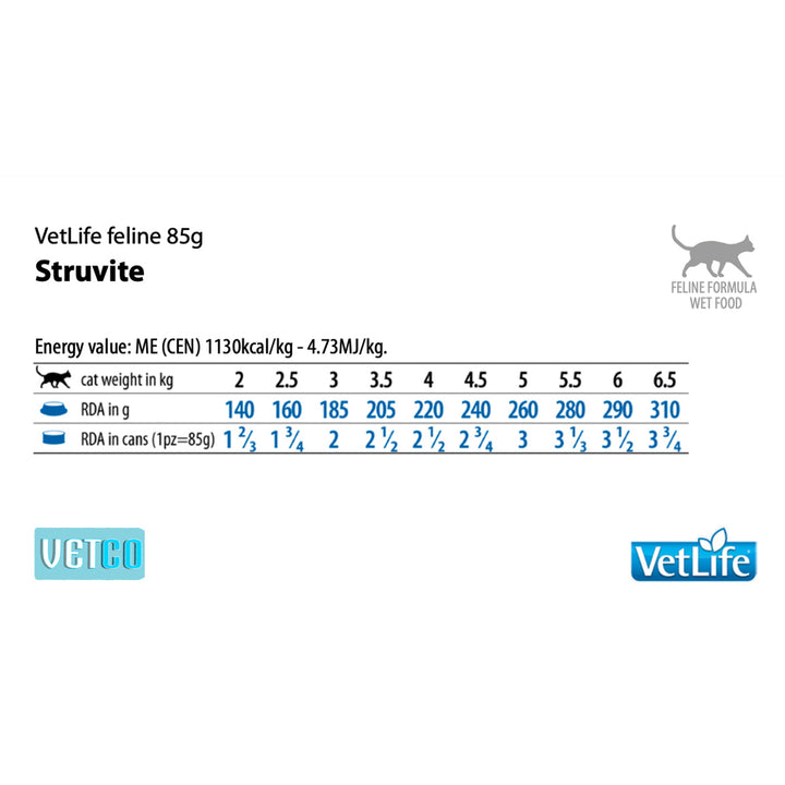 Farmina Vet Life Natural Diet Struvite Veterinary Wet Cat Food - 85g