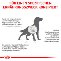 Royal Canin Veterinary Diet Hepatic Dry Dog Food