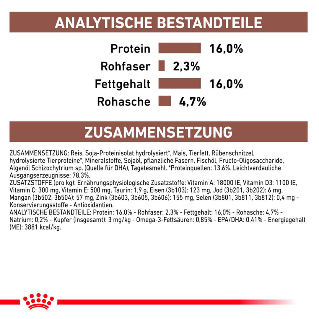 Royal Canin Veterinary Diet Hepatic Dry Dog Food