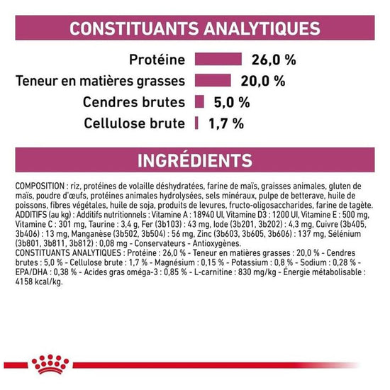 Royal Canin Veterinary Diet Cardiac Dry Dog Food -  2kg
